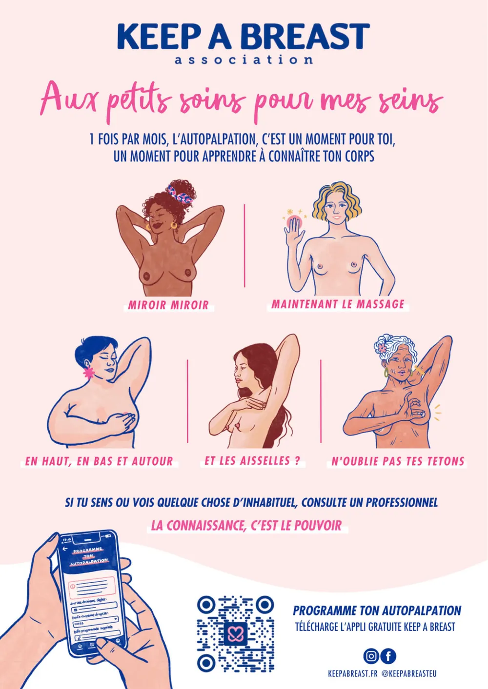 Affiche Keep a Breast : une fois par mois, l’autopalpation